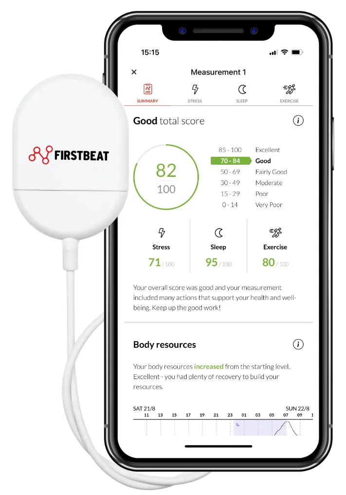 OptiLeva-Firstbeat-app